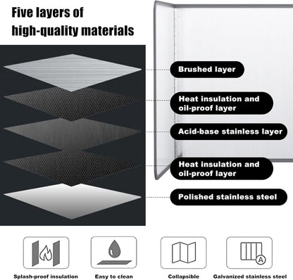 4-Sided Foldable Oil Splatter Guard, Stainless Steel for Frying | Nonstick Oil Splash Insulation, Foldable Design for Easy Storage, Protects Stove & Countertop, Heat Insulation Board