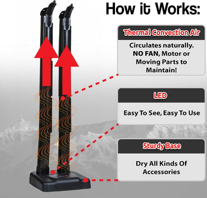 JobSite Wader Boot Dryer - Silent Boots Dryer for Chest Waders & Waist Waders - Fanless Convection Dry - Helps Reduce Odor