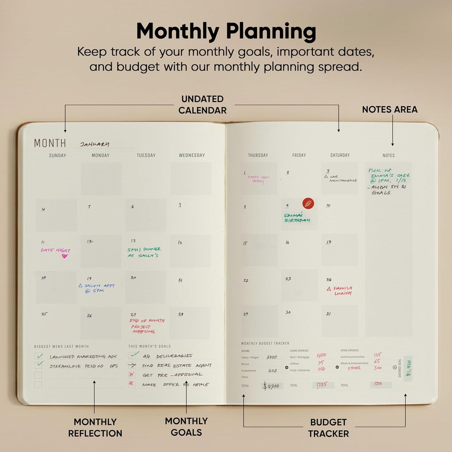 Dated, 2026 Planner, 5.8” x 8.3” - The #1 Productivity Planner to Achieve Your 2026 Goals - Planner 2026-2027 by PRODUCTIVITY STORE (A5, GREY)