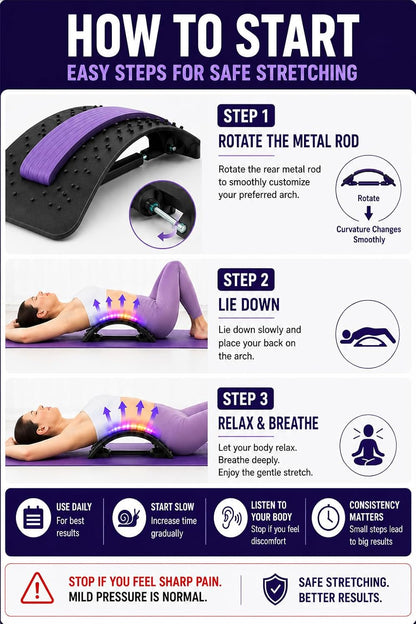 YAJIACLONE Back Stretcher for Lower Back, Adjustable Lumbar Stretch Device | Adjustable Arch | Infinitely Adjustable Metal Rod | Body-Weight Stretching | Stable PP Frame | Daily Mobility Support