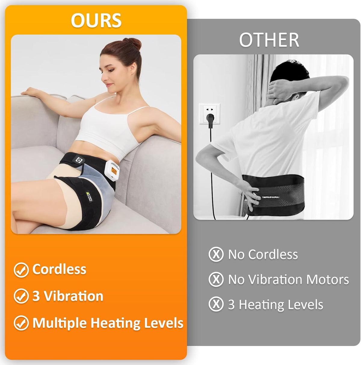 Feet Warmers, 5000mAh Rechargeable Foot &Ankle Heating Pad for Circulation