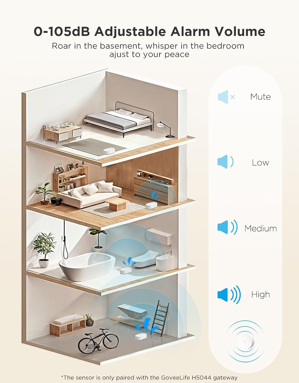 GoveeLife Upgraded Water Leak Detector with 105dB Adjustable Alarm, 5 Pack | Dual probes detect leaks, 5Yr Battery Life, IP67, Suit for Home, Basement, and Kitchen, Cannot Connect to WiFi Directly