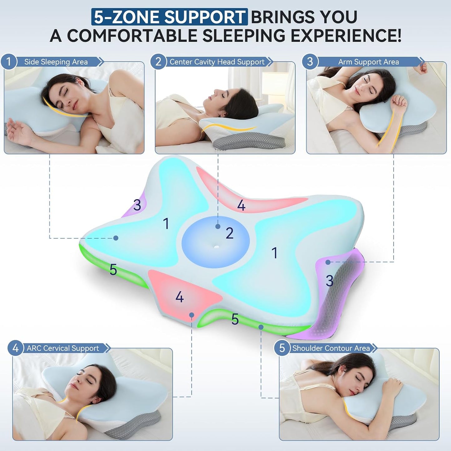 Memory Foam Cervical Neck Pillow, Ergonomic Contour Bed Pillow | Odorless Orthopedic Pillow for Neck & Shoulder Pain Relief & Support with Dual Heights, for Side/Back/Stomach Sleepers, Grey