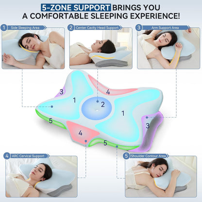 Memory Foam Cervical Neck Pillow, Ergonomic Contour Bed Pillow | Odorless Orthopedic Pillow for Neck & Shoulder Pain Relief & Support with Dual Heights, for Side/Back/Stomach Sleepers, Grey