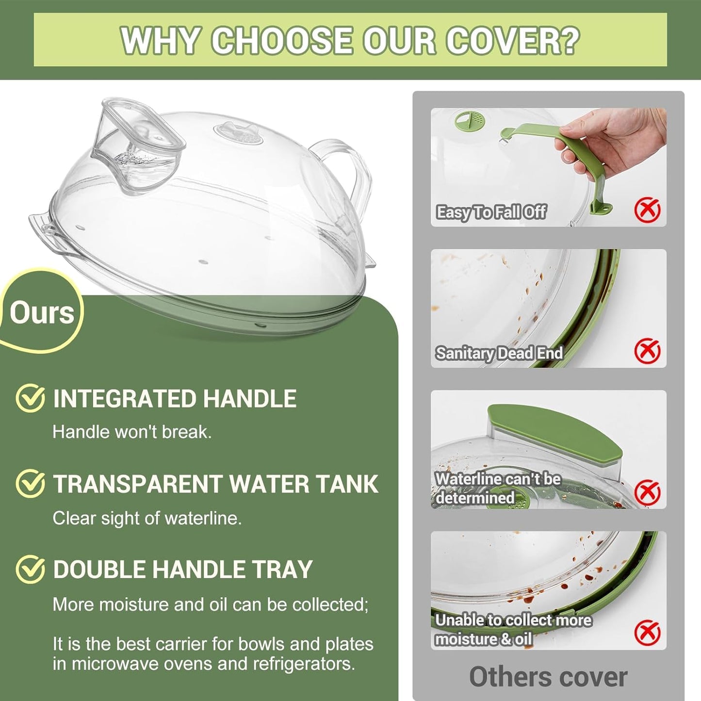 12" Clear Microwave Splatter Cover Integrated Handle BPA Free | Integrated Handle, BPA-Free, Clear PC, 12 Inch, Dishwasher Safe, Steam Vent, Food Grade, Splatter Guard,Large