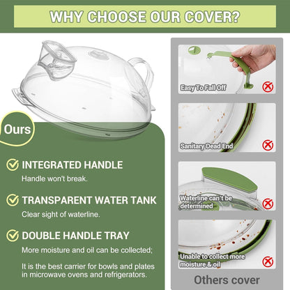 12" Clear Microwave Splatter Cover Integrated Handle BPA Free | Integrated Handle, BPA-Free, Clear PC, 12 Inch, Dishwasher Safe, Steam Vent, Food Grade, Splatter Guard,Large