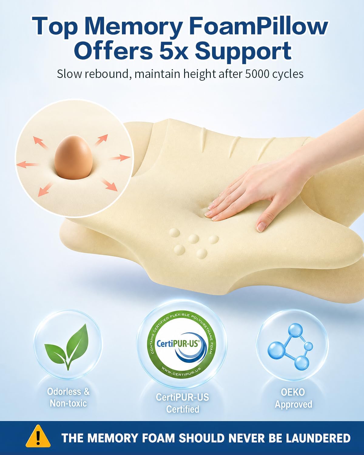 Cervical Neck Pillow for Pain Relief - Ergonomic Side Sleeper Pillow for Sleeping, Cooling Memory Foam Pillows for Neck Support, Orthopedic Pillow Contour Bed Pillow for Back Stomach Sleepers