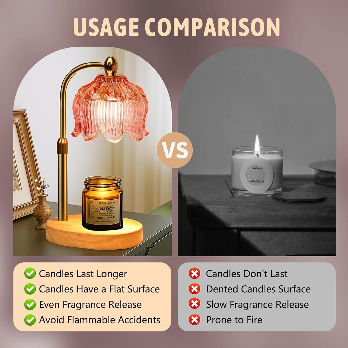 Fragrance Candle Warmer Lamp with 2 Bulbs Electric Candle Warmer with Timer & Dimmer for Home Decor