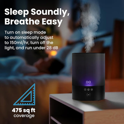 Everlasting Comfort 2.5L Top Fill Humidifier for Bedroom – 28dB Ultra-Quiet, Easy to Fill & Clean, 24HR Runtime, Night Light, Timer, Ultrasonic Cool Mist, Auto Shut-Off for Indoor Use