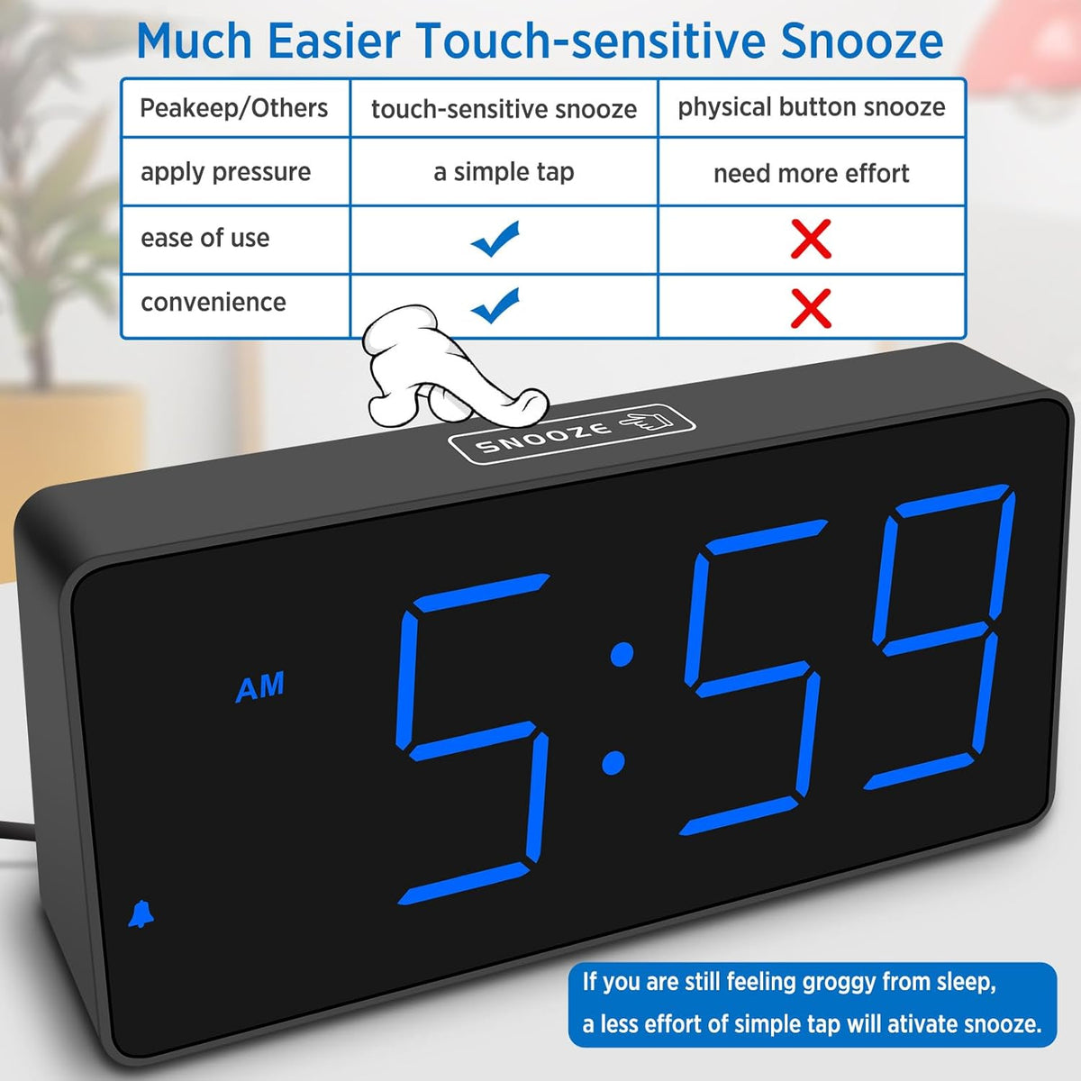 Peakeep Digital Alarm Clock for Bedroom Bedside, Large Display, USB Charger