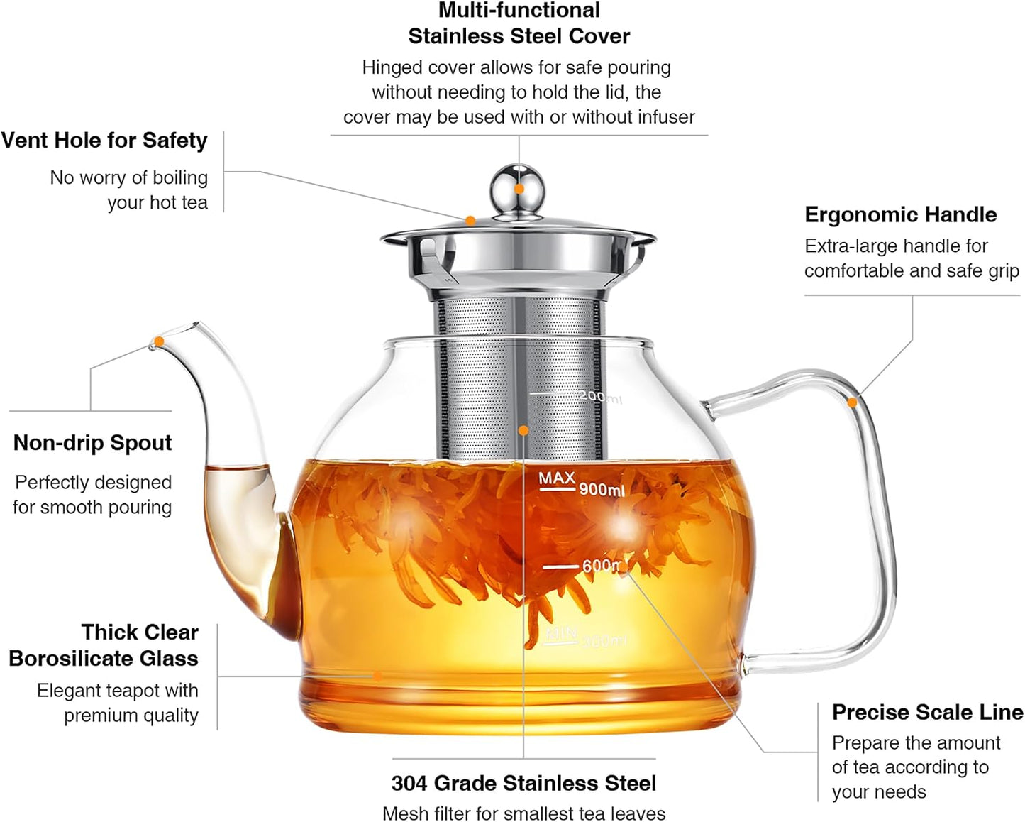 Glass Teapot, 40oz/1200ml Tea Pot with Removable Infuser for Loose Tea | Stovetop Safe Borosilicate Glass Tea Kettle with Strainer and Lid, Hand Crafted Clear Teapot with Scale Line,Tea Brewer Guide