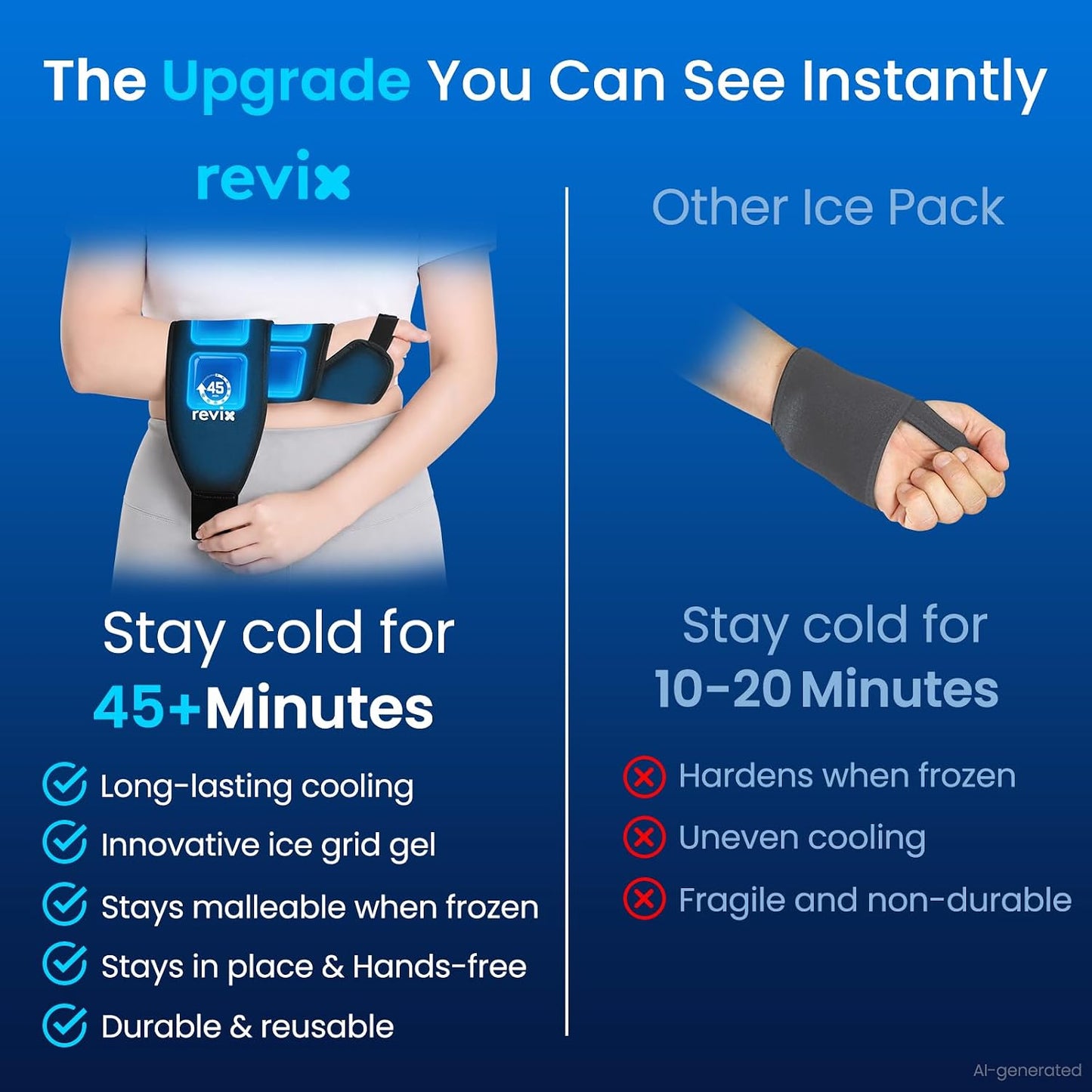 REVIX 45-Min Long-Lasting Wrist Ice Pack for Carpal Tunnel Relief, 2-Pack | Reusable Cold Gel Wrap for Wrist & Hand Surgery Recovery, Sprains & Tendonitis, Hands-Free Ice Pack for Men & Women