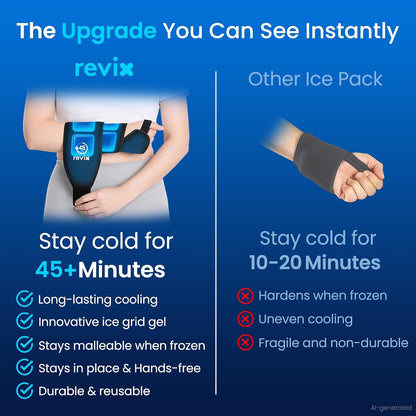 REVIX 45-Min Long-Lasting Wrist Ice Pack for Carpal Tunnel Relief, 2-Pack | Reusable Cold Gel Wrap for Wrist & Hand Surgery Recovery, Sprains & Tendonitis, Hands-Free Ice Pack for Men & Women