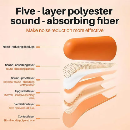 Silicone Corded Ear Plugs, 100 Pairs, SNR 32dB, Orange | Reusable noise reduction earplugs with string. Individually wrapped. For work, construction sites & industrial use.