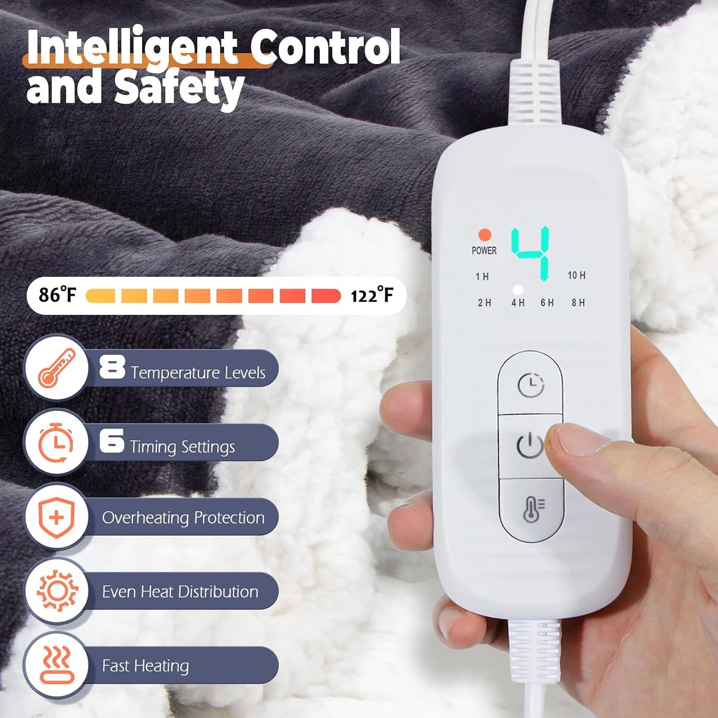 Wearable Heated Blanket with Foot Pocket, Electric Wearable Throw Blanket with Sleeves, Hood, Portable Heated Blanket with 8 Heat Settings, 1-10 Hours Auto Shut-off, Gift for Family, Friends, 50*70"
