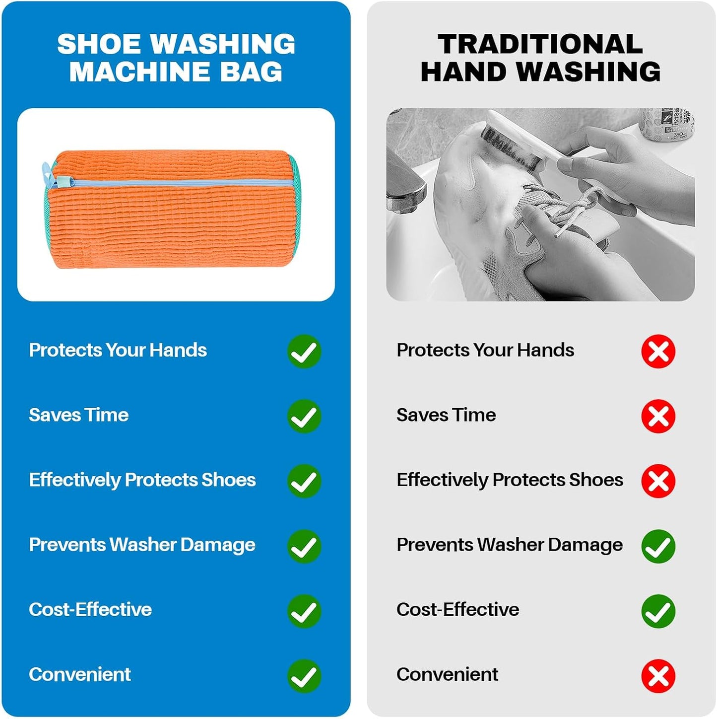 Shoe Washing Machine Bag: Laundry Shoe Bag for Washer and Dryer - 2pc Reusable Shoe Cleaning Bag for Sneaker Tennis Shoes Unstain Cleaner Kit (Yellow 2pcs)