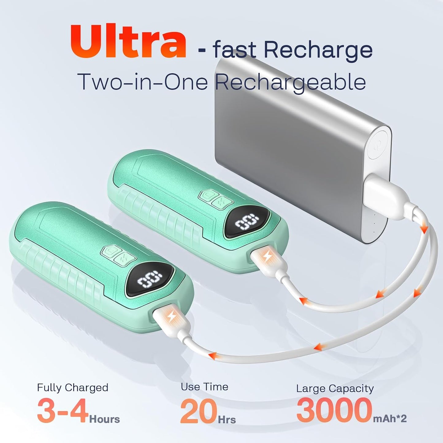 Hand Warmers Rechargeable 2 Pack, Electric Hand Warmer, 2-Second to 131°F with 5 Heat Levels, USB-C Portable Pocket Heater Handwarmers, UL Certified for Camping, Hunting, Gifts for Women Men