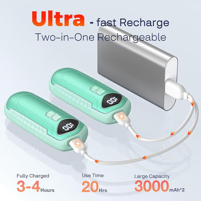 Hand Warmers Rechargeable 2 Pack, Electric Hand Warmer, 2-Second to 131°F with 5 Heat Levels, USB-C Portable Pocket Heater Handwarmers, UL Certified for Camping, Hunting, Gifts for Women Men