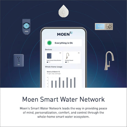 Moen 920-005 Flo Smart Water Leak Detector, White, 3-Pack