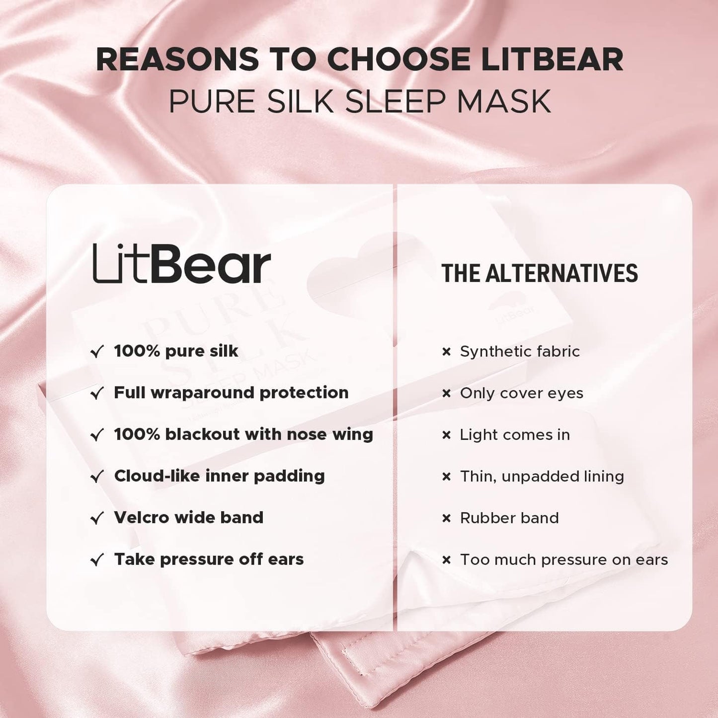 LitBear Silk Sleep Mask for Side Sleeper, Eye Mask Sleeping for Women Men | 100% 22 Momme Pure Mulberry Silk, Face-Hugging Padded Eye Cover for Sleeping with Adjustable Band, Pink