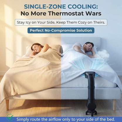 Bed Cooling System for Hot Sleepers,Under Sheets Bed Fan for Better Sleep