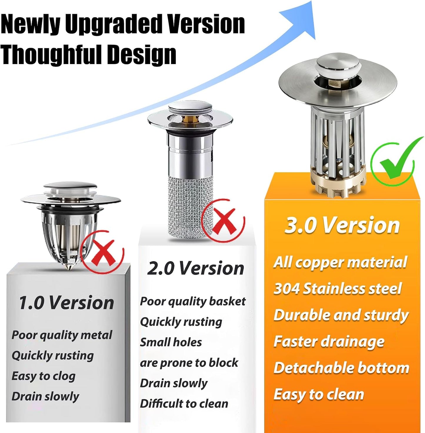 Anlige Bathroom Sink Drain Strainer, 3 in 1 Pop Up Bathroom Sink Stopper with Removable Brass Basket Hair Catcher, Universal Sink Plug for 1.06 to 1.6in Drain Hole, Chrome Silver