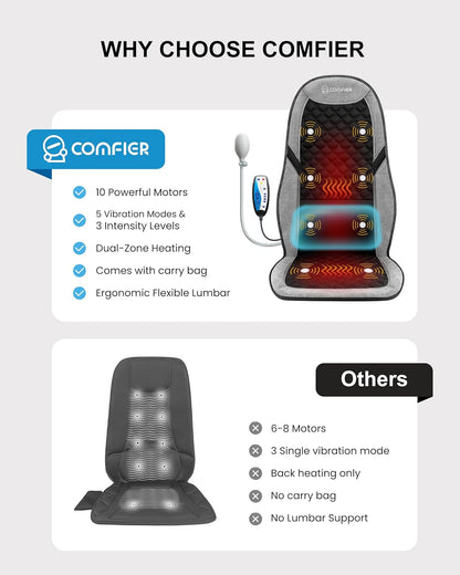 COMFIER Vibration Back Massager with Heat, 10-Motor Massage Seat Cushion for Chair, Graphene Heated Massage Chair Pad for Back, Lumbar & Thighs, 5 Modes, 3 Intensities, Home Office Recliner Gift