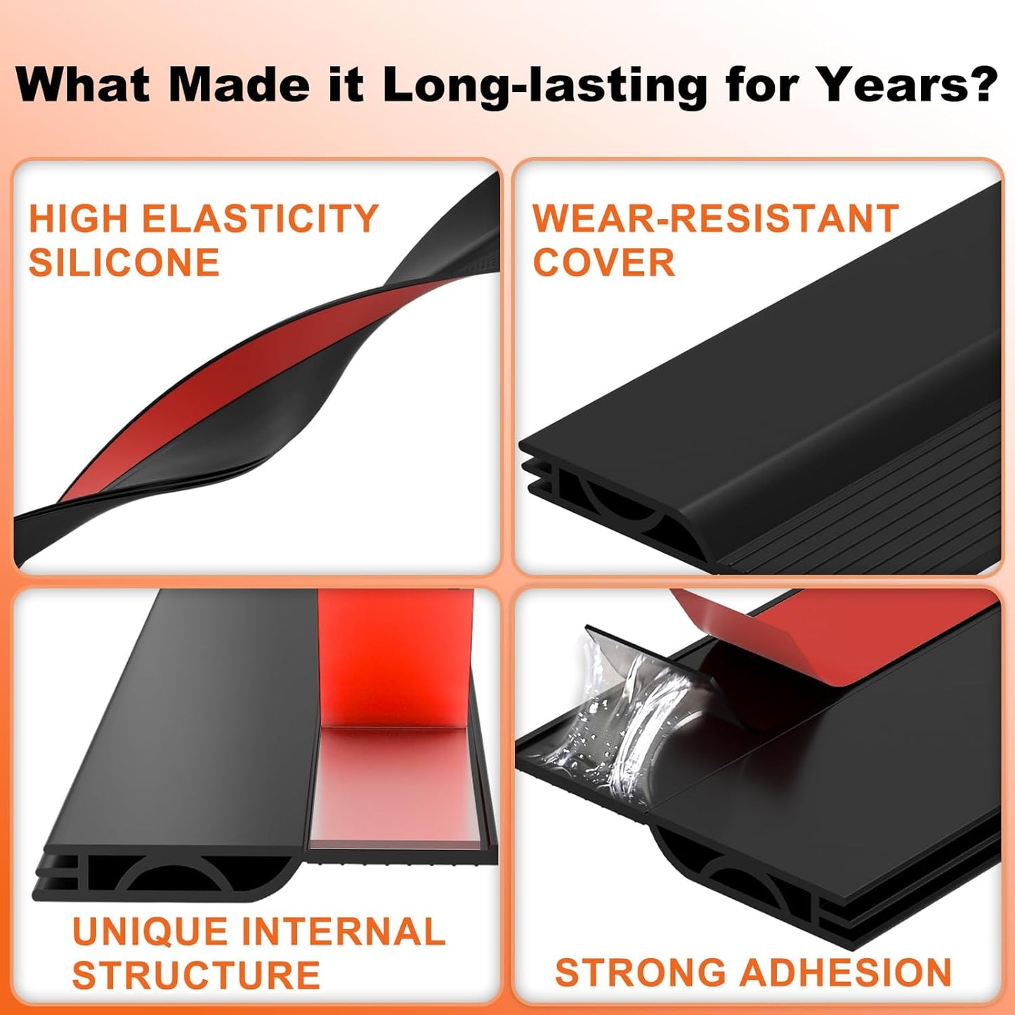 Door Draft Stopper, Door Sweep for Bottom of Door, Weather Stripping Door Seal Gap Filler Bottom Blocker Soundproofing Cold Air Insulation Save Energy Install Quickly Easily (Black, 39‘’)