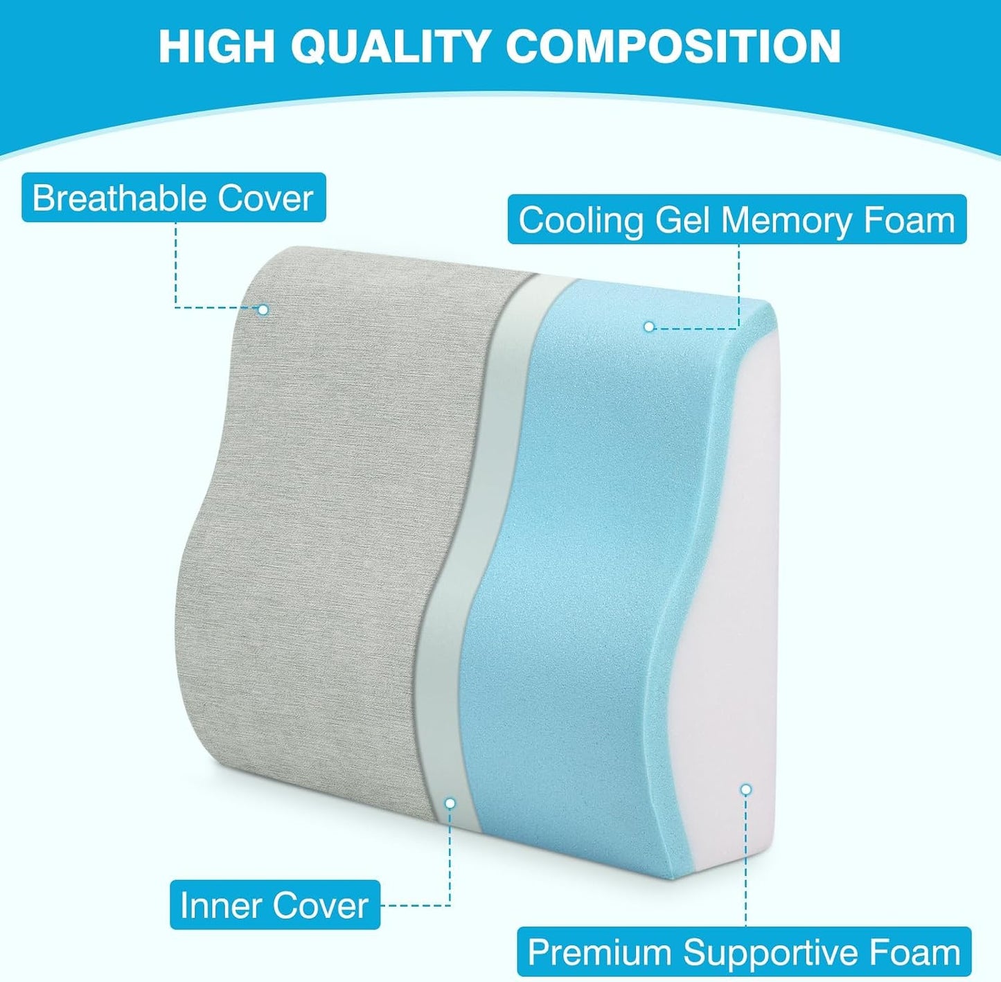 Back Support Pillow for Recliner Dual Layer Lumbar Support Pillow with Gel Memory Foam Ergonomic Orthopedic Couch Lumbar Cushions for Elderly Lower Back Pain Relief Washable Cover Brown