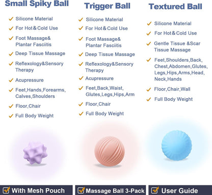 3-Piece Silicone Lacrosse Ball Set for Deep Tissue and Trigger Points - Smooth, Textured, and Spiky Massage Balls for Myofascial Release, Muscle Knots & Plantar Fasciitis