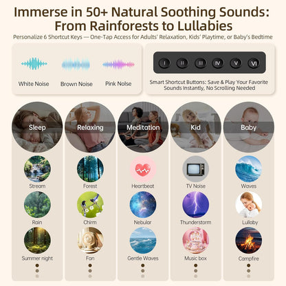 White Noise Machine & Night Light, 12W Powerful Sound Machine with 50+ Natural Sounds, Noise Masking for Snoring, Traffic &Office –Expandable with Aroma Diffuser & Schumann Resonance (Sold Separately)