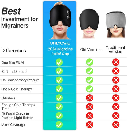 ONLYCARE Migraine Relief Cap, Headache Relief Cold Cap for Migraine Relief | Soothing Headache Ice Face Pack Mask, Cold Compress Head Wrap for Sinus, Tension, Stress, Hangover, Self Care Gifts for Women