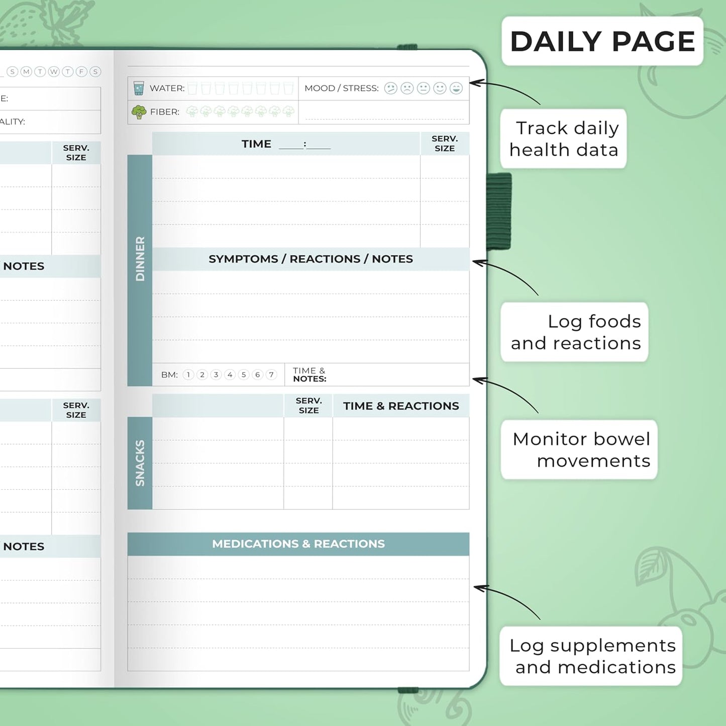 Clever Fox Food Sensitivity Journal & Symptom Diary, 8.5x11 Purple | Simple tracker log book for adults & kids, Intolerance, allergy, elimination diet, diabetic, IBS, low fodmap, food & poop