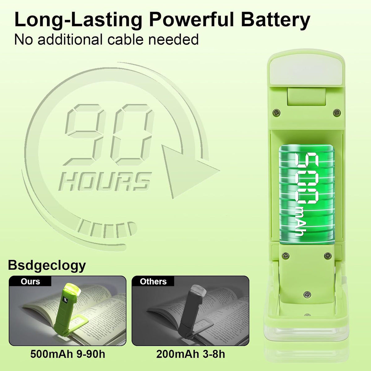 Rechargeable Book Light, Clip-On LED Reading Light, Eye-Caring