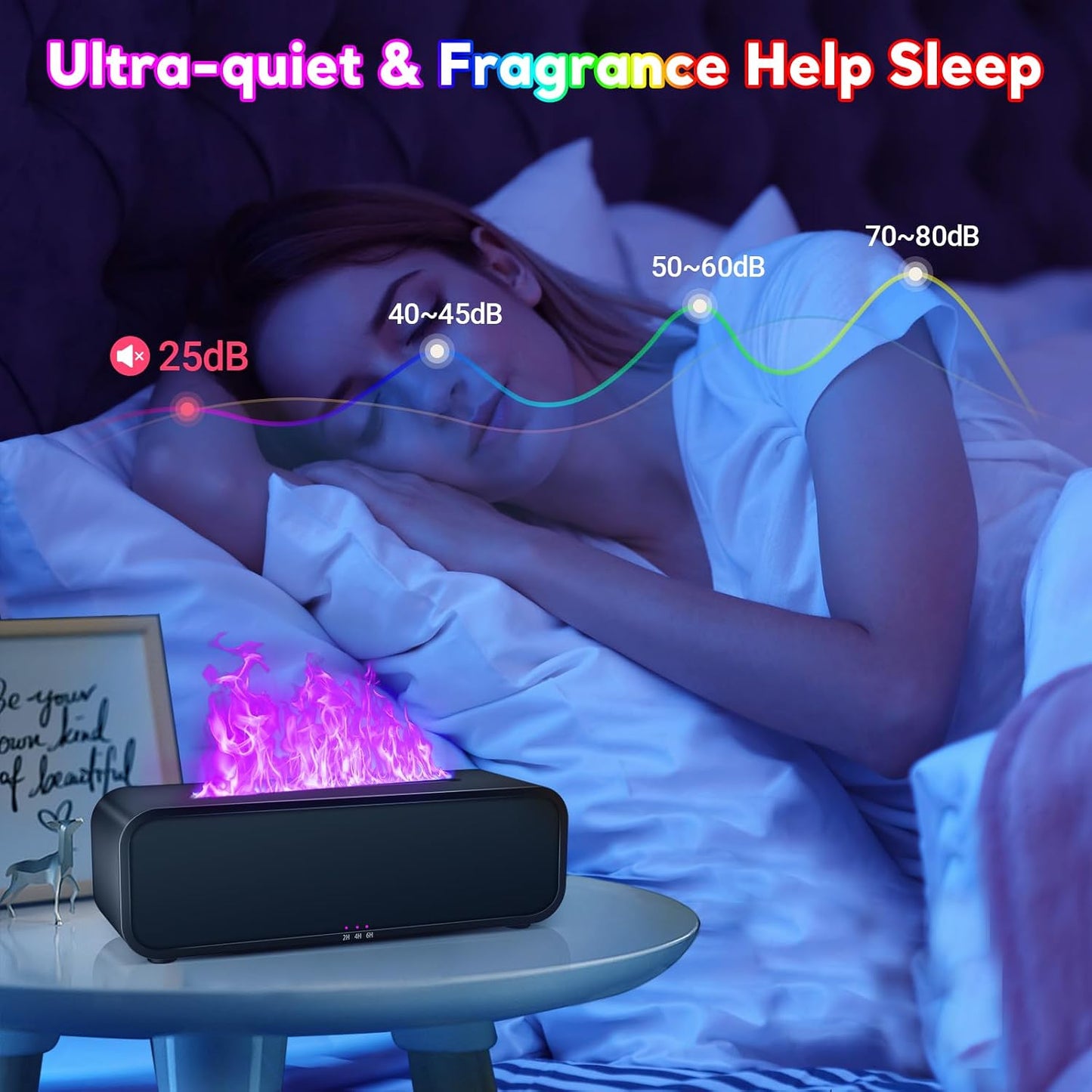 Colorful Flame Air Aroma Diffuser Humidifier, Upgraded 7 Flame Colors Noiseless Essential Oil Diffuser for Home,Office,Yoga with Auto-Off Protection 180mL (8Hours Black)