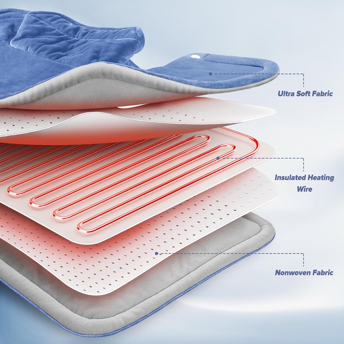 Neck Heating Pad Fathers Day Dad Gifts for Husband, Men, Mom, Wife, Women, 23'' x 17'' Weighted Shoulder Heat Pad for Back Pain Relief, Gifts for Christmas, Birthday, Mothers Day Warm Gifts