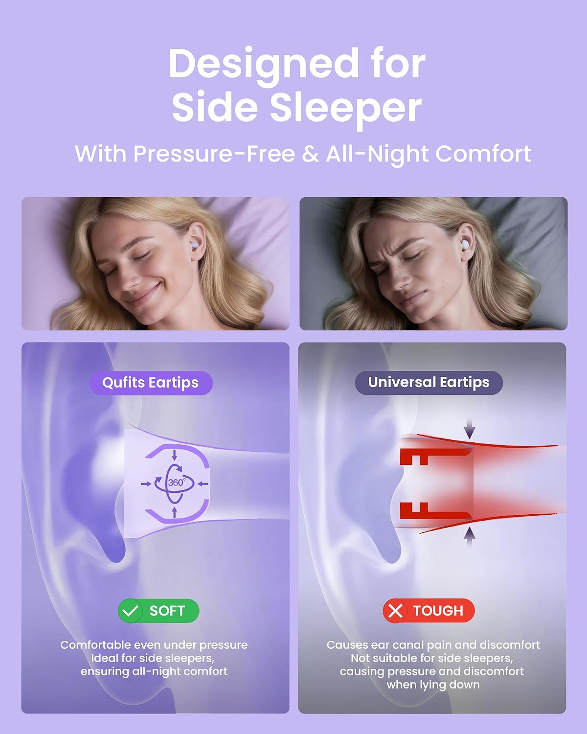 Ear Plugs for Sleeping Comfortable Mid Noise Cancelling Earplugs | All-night Wear without Ear Pain for Side Sleeper Patent Qufits Eartips 23dB Reusable Earplugs for Sleep, Travel - Black