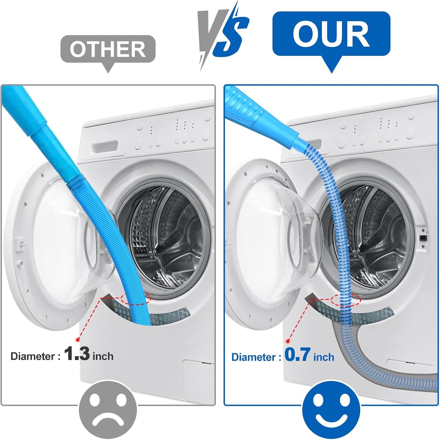 Sealegend 2Pcs Dryer Vent Cleaner Kit - Vacuum Hose Attachment & Brush Blue | Fits Most Vacuums, Slim Round Hose Reaches Tight Spaces, Removes Stubborn Lint & Dust from Dryer Vents, Filters, Coils