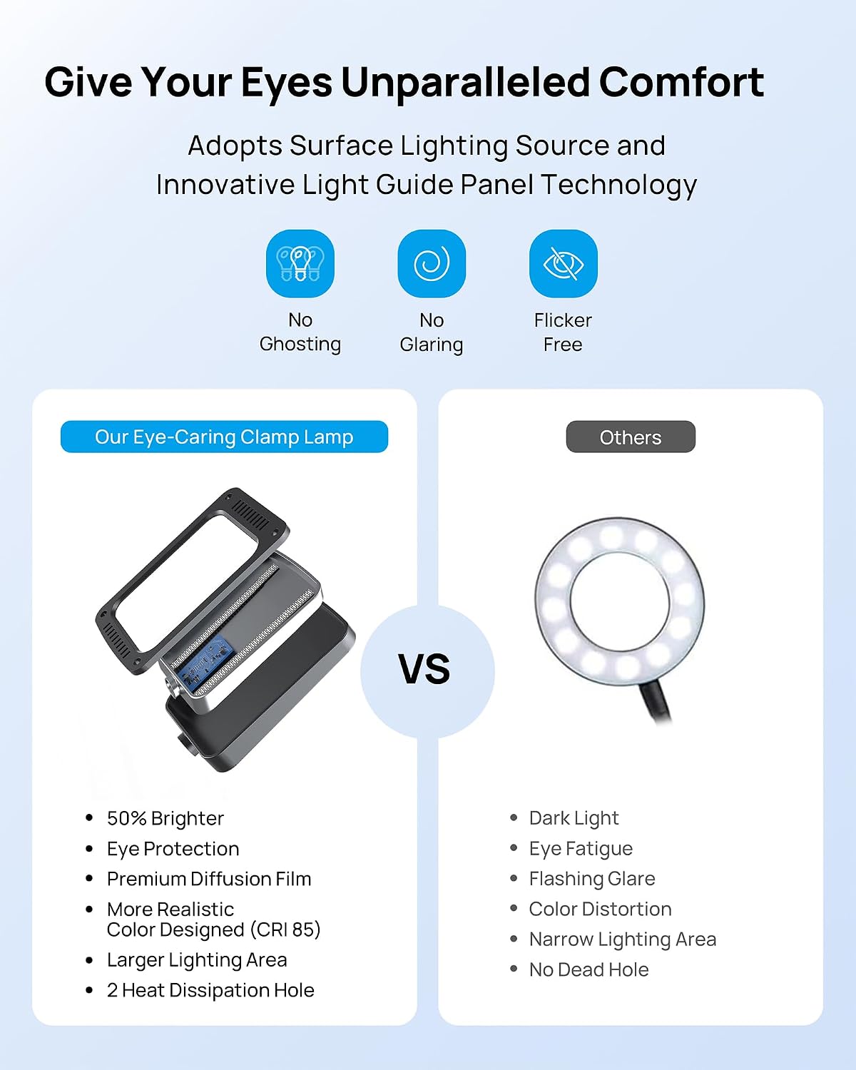 TROND LED Desk Lamp with Clamp, 1000LM Super Bright 3-Level Dimmable Desk Light 6000K Daylight, Extra-Long Flexible Gooseneck Clip on Light, Eye-Care Clamp Lamp for Painting, Workbench,Reading, Sewing | 6000K Daylight Extra-Long Flexible Gooseneck Clip