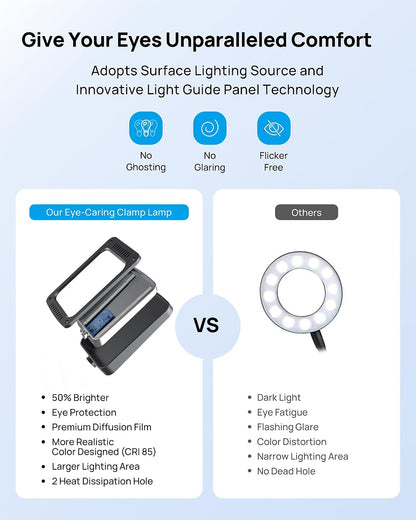 TROND LED Desk Lamp with Clamp, 1000LM Super Bright 3-Level Dimmable Desk Light 6000K Daylight, Extra-Long Flexible Gooseneck Clip on Light, Eye-Care Clamp Lamp for Painting, Workbench,Reading, Sewing | 6000K Daylight Extra-Long Flexible Gooseneck Clip