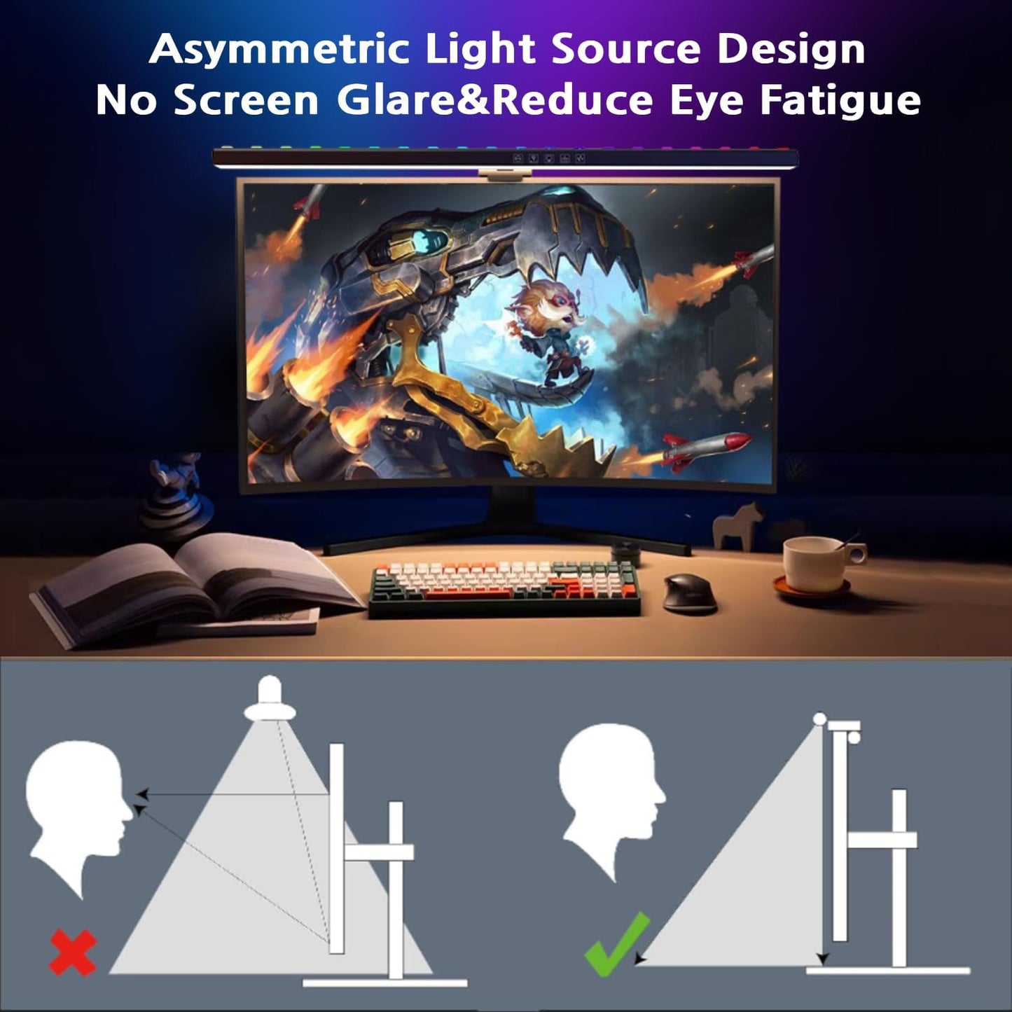 BY-J [2025 Upgraded Version Eye Protection Study Desk Lamp Student Desk Bedside Dressing Table Magnetic Wall-Mounted 42cm Long Cool Light Rechargeable Student Dormitory Children's Reading Light