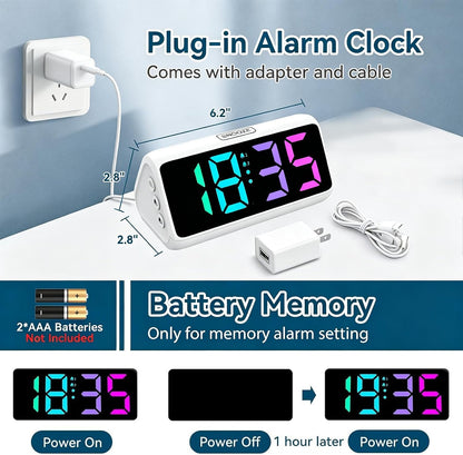 Netzu Loud Alarm Clock for Heavy Sleepers, RGB Alarm Clocks for Bedrooms Seniors Kids, Plug in Digital Clock with 5 Dimmers, 2 Alarms, 4 Volumes and Snooze