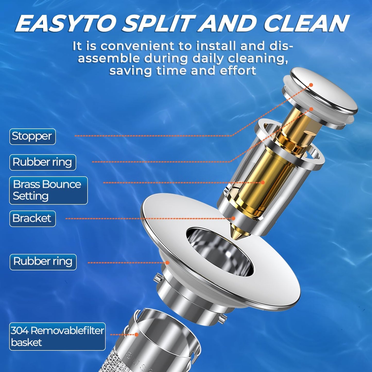 Bathroom Sink Drain Strainer, Pop-up Sink Drain Strainer with Removable Stainless Steel Strainer Basket Hair Catcher, Bathroom Sink Strainer for Bathroom Sink Stopper Replacement(1PCS)