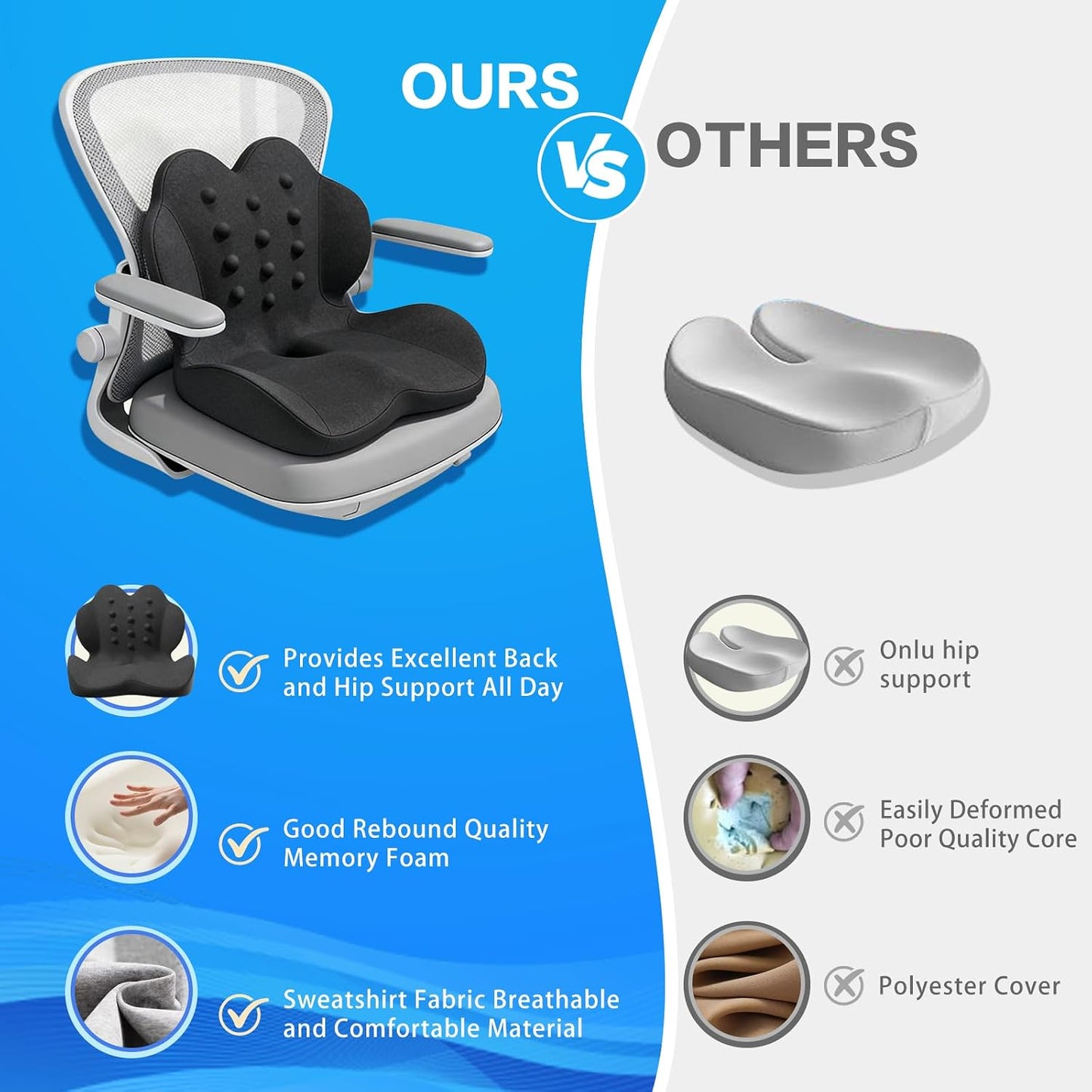 Memory Foam Seat Cushion with Lumbar Support for Sciatica & Tailbone Pain Relief, Fit Office Chair, Wheelchair, Car Seat, Airplane, Long Sitting Workers & Drivers (Gray)