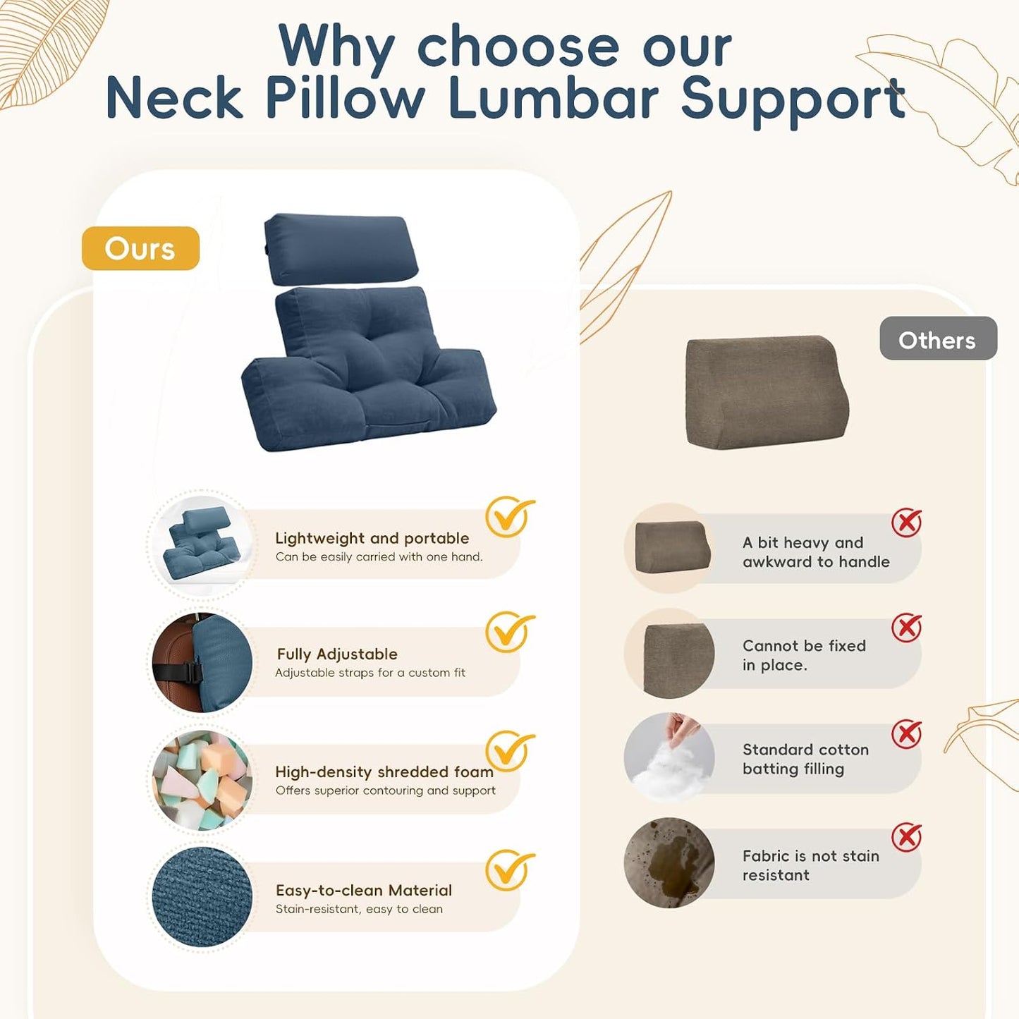 2-Piece Neck Pillow Lumbar Support Cushion for Recliner, Ergonomic High-Density Foam Backrest with Adjustable Headrest, Soft Comfy Back Support for Office Chair, Sofa, Couch, Pain Relief, Beige