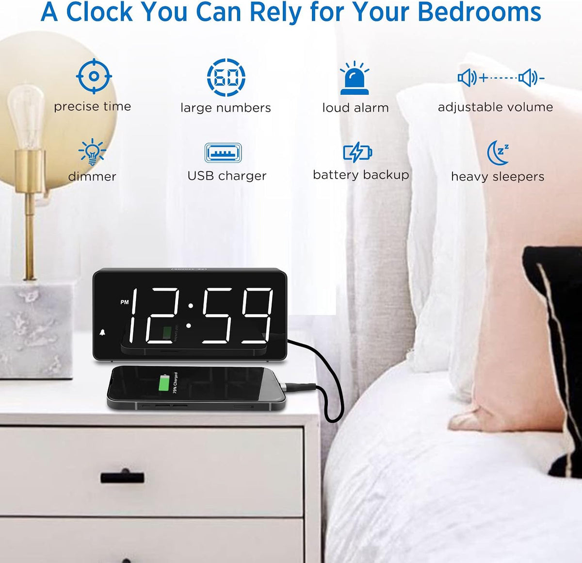 Peakeep Digital Alarm Clock for Bedroom Bedside, Large Display, USB Charger