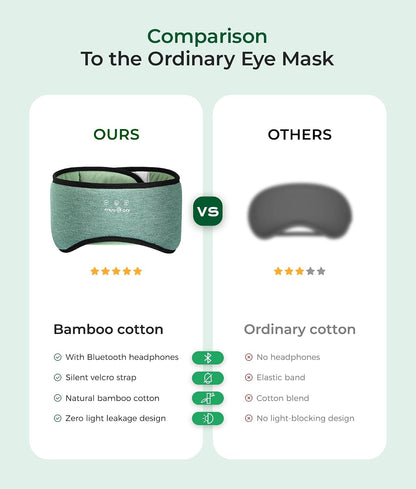 MUSICOZY Sleep Mask with Bluetooth Headphones Eyemask for Side Slippers | Bamboo Cotton Sleeping Headphone,Wireless Earphones with HD Stereo Speakers Blackout Eye Masks Earbuds for Men and Women