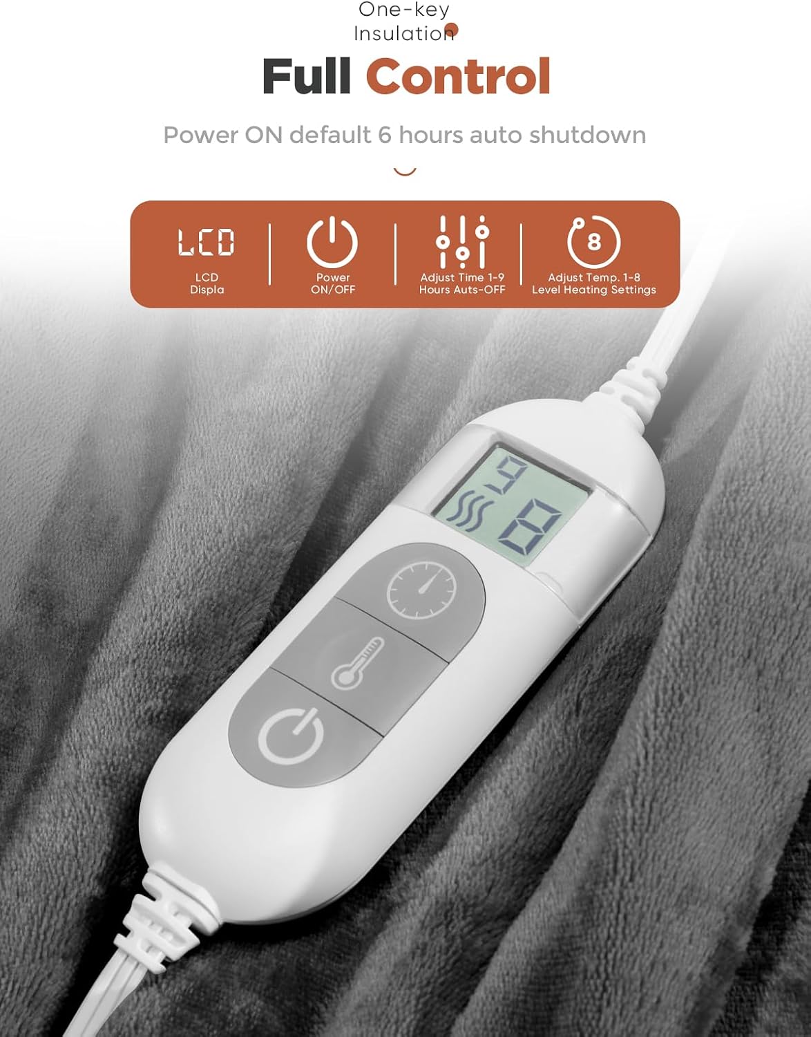 Mlivrom Heated Throw Blanket with 1-9 hrs Timer Auto-Off & 8 Heating Levels，Flannel Electric Blanket Throw ETL Certification，Machine Washable Full Body Warming Blankets