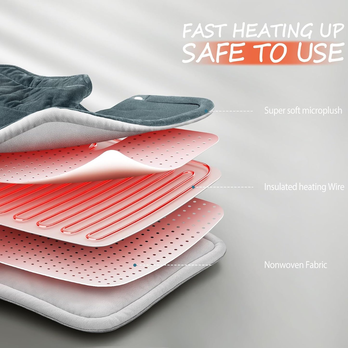 Neck Heating Pad Fathers Day Dad Gifts for Husband, Men, Mom, Wife, Women, 23'' x 17'' Weighted Shoulder Heat Pad for Back Pain Relief, Gifts for Christmas, Birthday, Mothers Day Warm Gifts