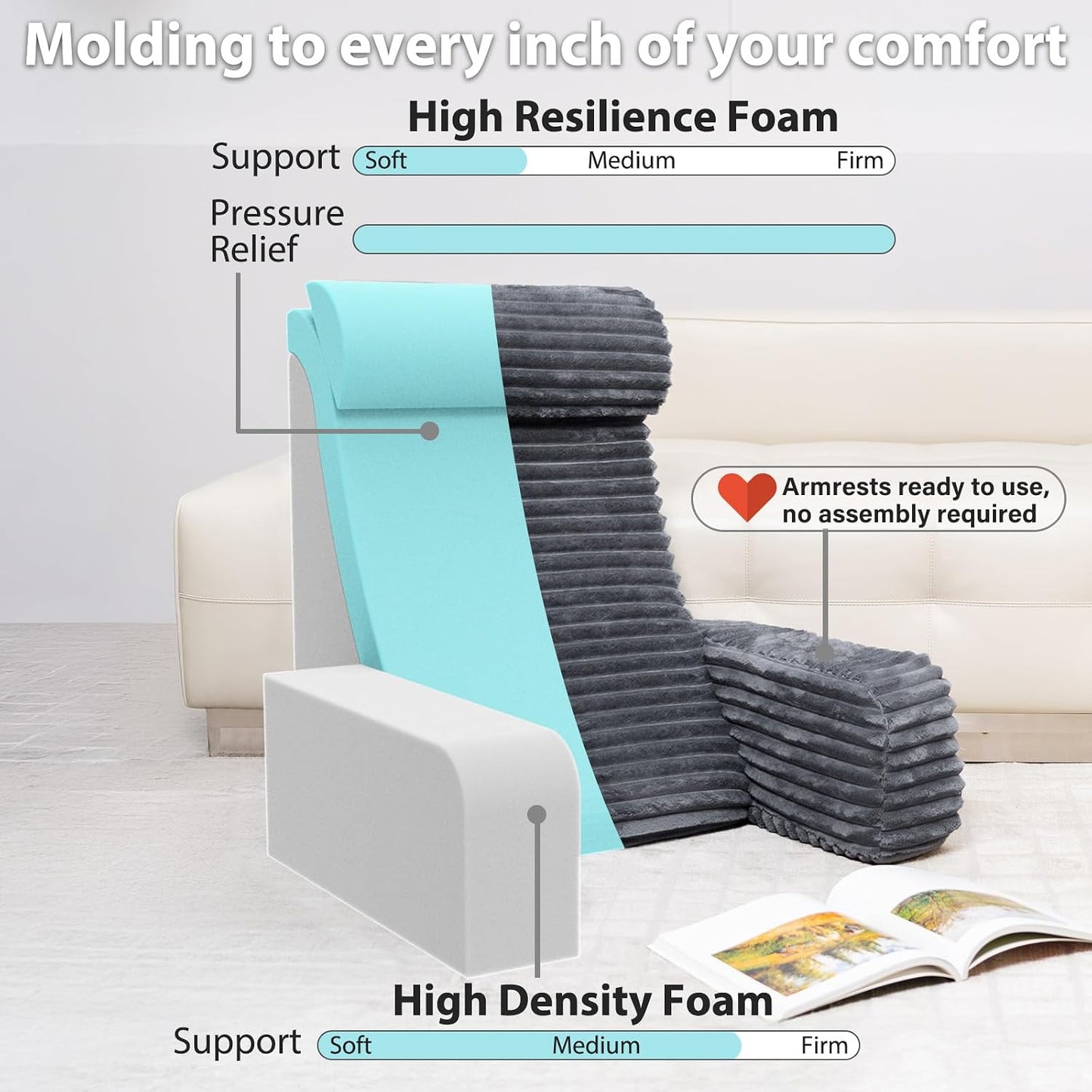 ENITYA 22" XL Back Pillow for Bed Sitting Up with Armrests & Big Pockets | Reading Pillow for Bed, Soft Back Support Chair, Ideal for Watching TV, Gaming, Nursing, Resting, Post Surgery, Dark Grey